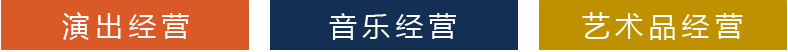 细分方向